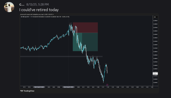 You're not trading alone